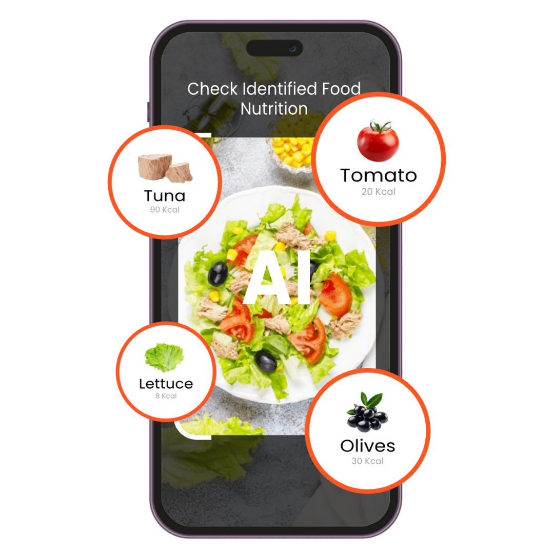 CALRI Food Scan